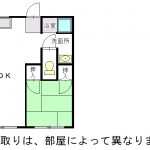 (間取)