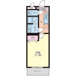 (間取)